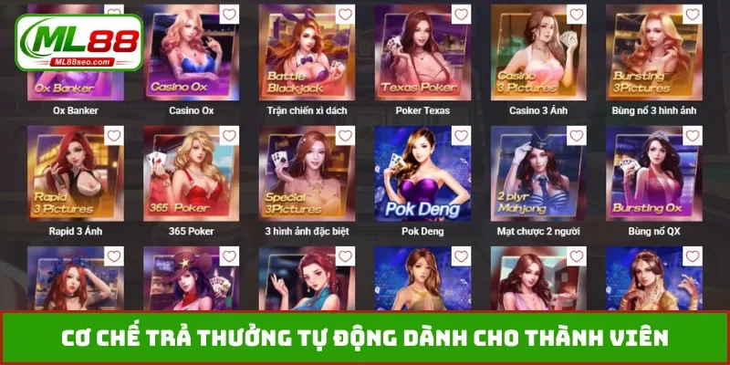 Cơ chế trả thưởng tự động dành cho thành viên