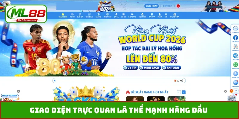 Giao diện trực quan là thế mạnh hàng đầu