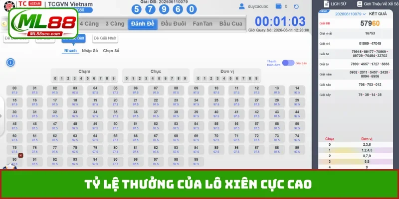 Tỷ lệ thưởng của lô xiên cực cao